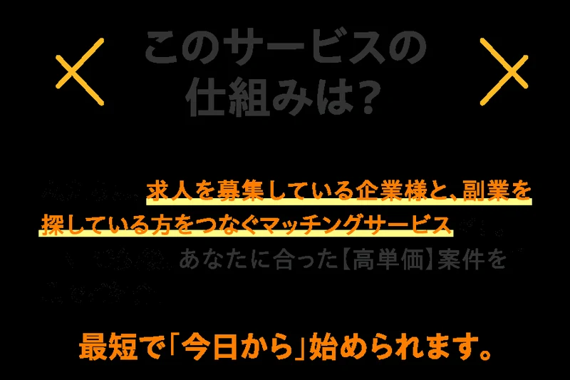 このサービスの仕組みは？という見出しと、私たちは求人を募集している企業様と副業を探している方をつなぐマッチングサービスです、LINE登録後あなたに合った高単価の仕事を自動でご紹介、最短で今日から始められますという説明が並ぶ広告の一部