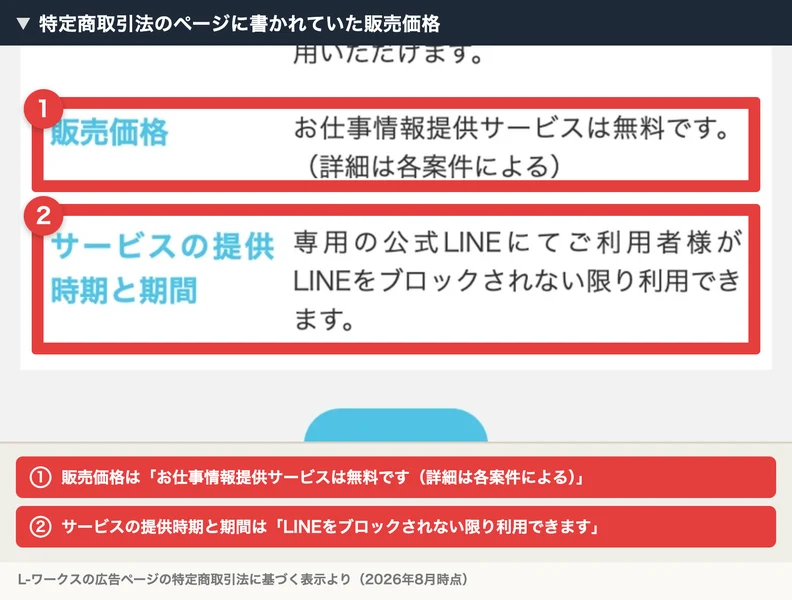 特定商取引法のページの続き。販売価格はお仕事情報提供サービスは無料ですという記載と、サービスの提供時期と期間は専用の公式LINEにてご利用者様がLINEをブロックされない限り利用できますと書かれ、2か所が赤枠で囲まれている