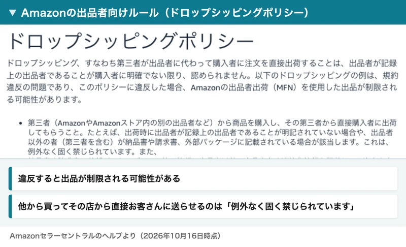 Amazonセラーセントラルのドロップシッピングポリシー。出品者が記録上の出品者であることが購入者に明確でない限り認められない、違反した場合は出品が制限される可能性がある、第三者から商品を購入しその第三者から直接購入者に出荷してもらうことは例外なく固く禁じられていると書かれている