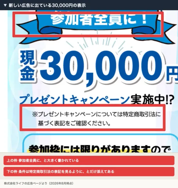 「参加者全員に！」というリボンの下に現金30,000円プレゼントキャンペーン実施中と大きく書かれ、その下に小さく特定商取引法に基づく表記を確認するよう添えられた広告画面