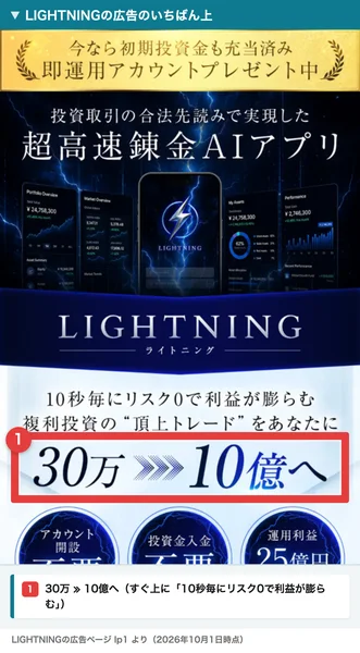 LIGHTNINGの広告ページのいちばん上。今なら初期投資金も充当済み、超高速錬金AIアプリ、10秒毎にリスク0で利益が膨らむ、30万から10億へと書かれ、30万から10億へに番号付きの赤枠と注釈が入っている