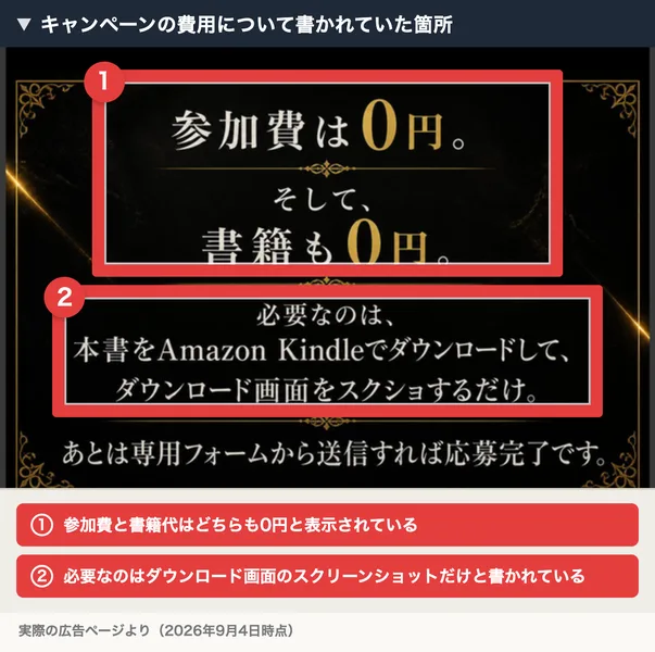 参加費は0円、そして書籍も0円、必要なのは本書をAmazon Kindleでダウンロードしてダウンロード画面をスクショするだけと書かれ、番号付きの赤枠と注釈が焼き込まれているLIGHTNINGの広告ページ