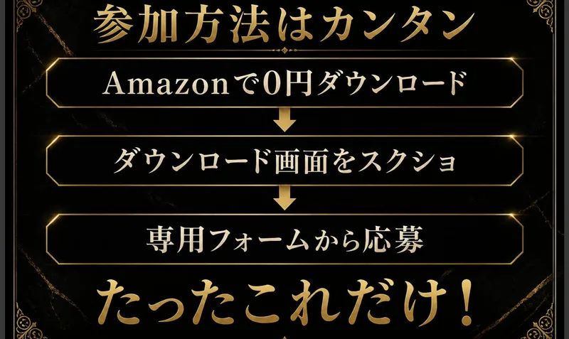 Amazonで0円ダウンロード、ダウンロード画面をスクショ、専用フォームから応募、たったこれだけと書かれたLIGHTNINGの広告ページ