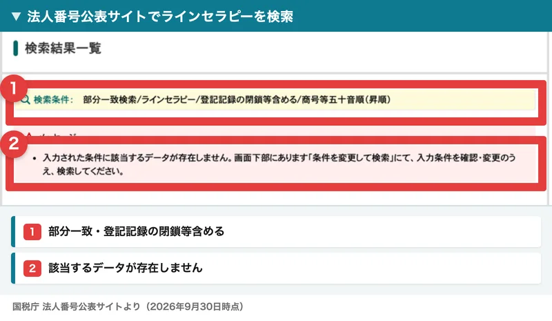 国税庁の法人番号公表サイトで、部分一致検索・ラインセラピー・登記記録の閉鎖等含めるの条件で検索し、入力された条件に該当するデータが存在しませんと表示された画面