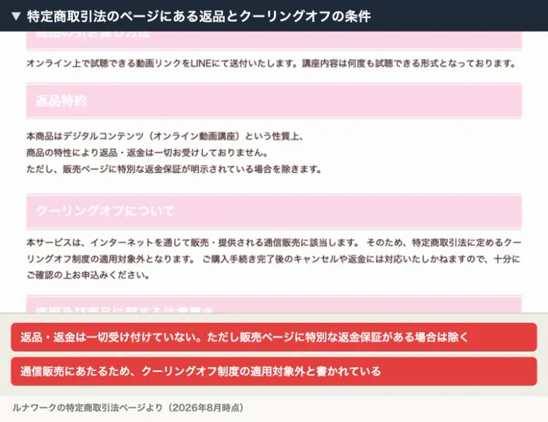 特定商取引法のページ。返品特約として、返品・返金は一切お受けしておりません、ただし販売ページに特別な返金保証が明示されている場合を除きますと書かれ、クーリングオフについては通信販売に該当するため適用対象外と書かれている
