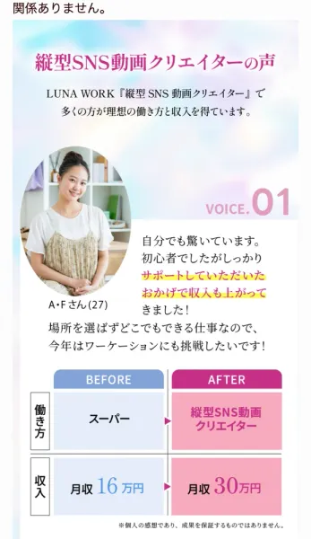 「縦型SNS動画クリエイターの声」という見出しと、A・Fさん(27)の写真、BEFOREはスーパーで月収16万円、AFTERは縦型SNS動画クリエイターで月収30万円という表、その下に個人の感想であり成果を保証するものではありませんという注記が並ぶ広告