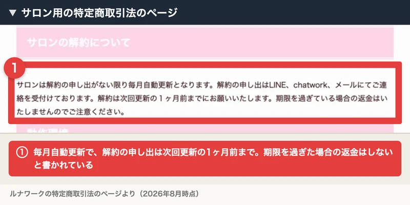 サロン用の特定商取引法のページ。サロンの解約についてという見出しの下に、サロンは解約の申し出がない限り毎月自動更新となります、解約は次回更新の1ヶ月前までにお願いいたします、期限を過ぎている場合の返金はいたしませんと書かれている
