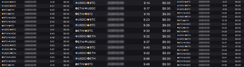BTCとETHとUSDCの組み合わせが3分おきに並び、金額が$1.00から$9.00で表示されているEX-MAKERの取引履歴の画面