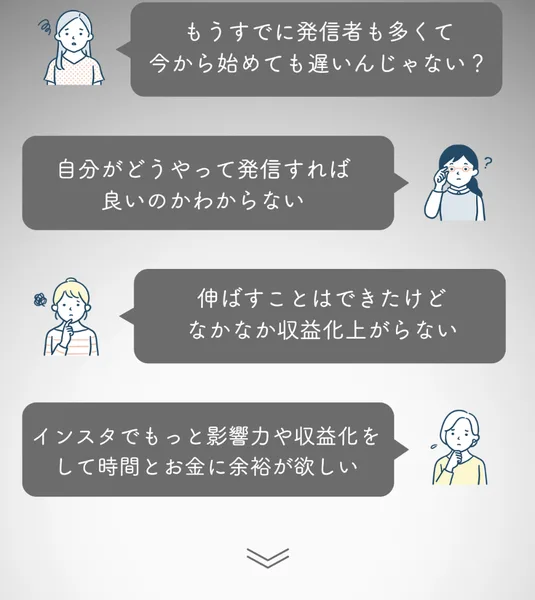 もうすでに発信者も多くて今から始めても遅いんじゃない、自分がどうやって発信すれば良いのかわからない、伸ばすことはできたけどなかなか収益化上がらないという吹き出しが並ぶ販売ページ