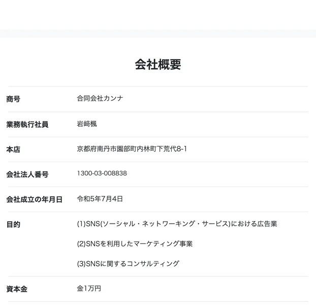 商号は合同会社カンナ、業務執行社員は岩﨑楓、本店は京都府南丹市園部町内林町下荒代8-1、会社法人番号は1300-03-008838、会社成立の年月日は令和5年7月4日、資本金は金1万円と書かれた会社概要