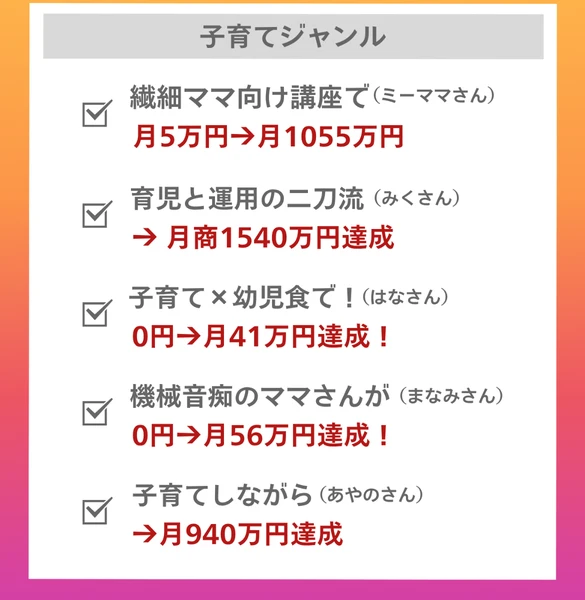 子育てジャンルの実績。繊細ママ向け講座で月5万円から月1055万円、育児と運用の二刀流で月商1540万円達成、子育て×幼児食で0円から月41万円達成と書かれている広告ページ