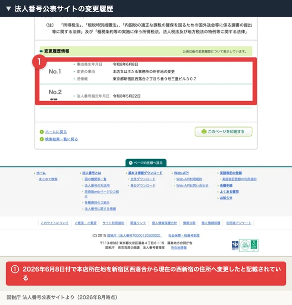 国税庁法人番号公表サイトの変更履歴情報。2026年6月8日付で本店所在地を新宿区西落合から現在の西新宿の住所へ変更したことと、法人番号指定年月日が2026年5月22日であることが記載されている