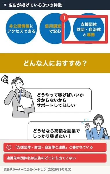 広告が掲げている3つの特徴。非公開情報にアクセスできる、信用調査済で安心、支援団体・財団・自治体と連携という3つの円が並んでいる。番号付きの赤枠と注釈が焼き込まれている