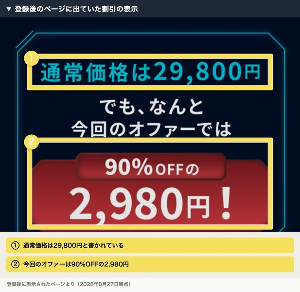 通常価格は29,800円、でもなんと今回のオファーでは90%OFFの2,980円と書かれた登録後のページの表示