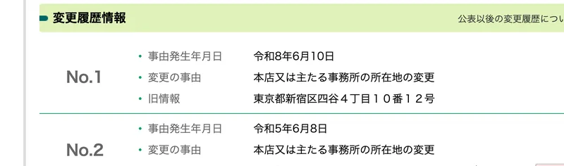 法人番号公表サイトの変更履歴情報。令和8年6月10日に本店の所在地を東京都新宿区四谷4丁目10番12号から変更したと記録されている