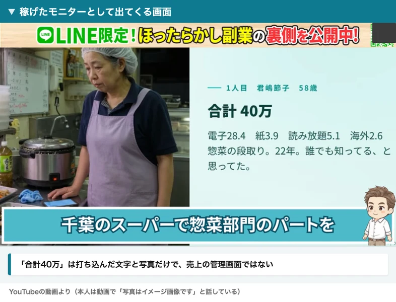 稼げたモニターとして出てくるスライド。合計40万、電子28.4、紙3.9などと打ち込まれ、人物の写真が並んでいる