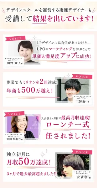 広告に掲載された受講者の成功事例