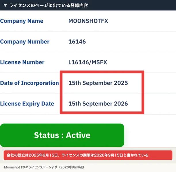ライセンスのページ。Company NameがMOONSHOTFX、Company Numberが16146、License NumberがL16146/MSFX、Date of Incorporationが15th September 2025、License Expiry Dateが15th September 2026、Status Activeと表示されている