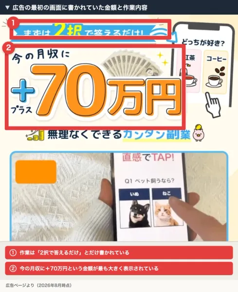 「まずは2択で答えるだけ！」という帯と、今の月収に＋70万円という大きな文字、スマホで犬と猫を選ぶ画面の写真が並んだ広告のファーストビュー