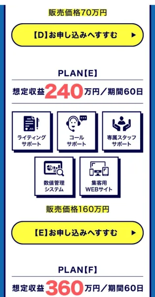 PLAN【D】販売価格70万円のボタンと、PLAN【E】想定収益240万円／期間60日、ライティングサポート・コールサポート・専属スタッフサポートなどのアイコン、販売価格160万円という表示が並ぶページ