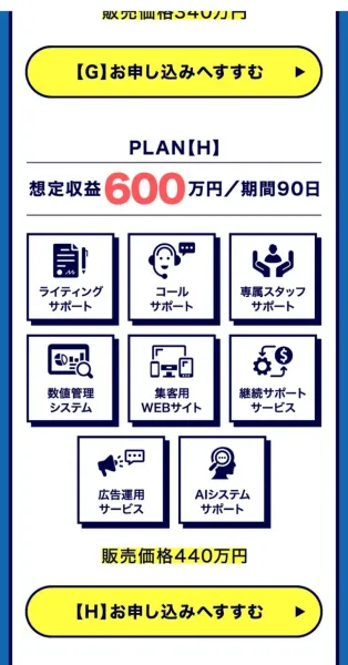 PLAN【H】想定収益600万円／期間90日、AIシステムサポートを含む8つのアイコン、販売価格440万円という表示があるページ