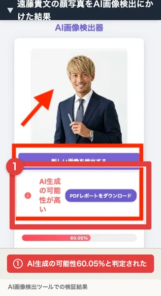 遠藤貴文の顔写真をAI画像検出にかけた結果