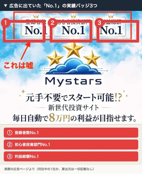 広告に出ていた「No.1」の実績バッジ3つ