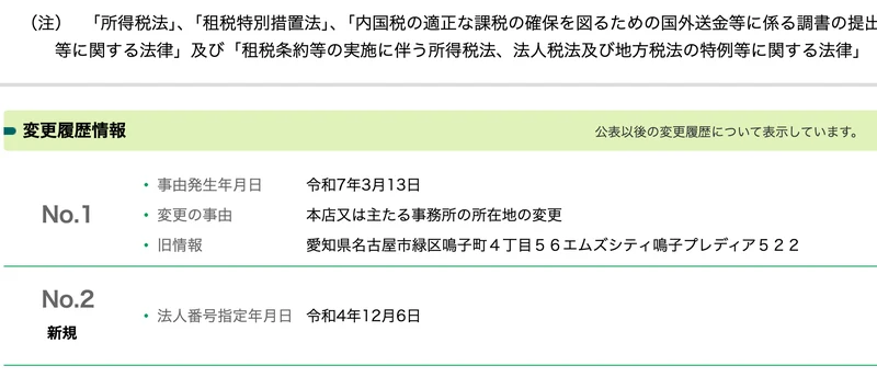 国税庁の変更履歴情報。法人番号指定年月日が令和4年12月1日と表示されている画面