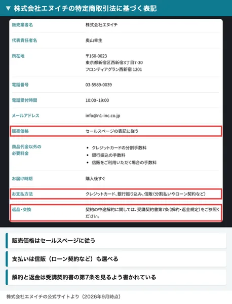 株式会社エヌイチの特定商取引法に基づく表記。販売価格はセールスページの表記に従う、お支払方法は信販（分割払いやローン契約など）を含む、返品・交換は受講契約書第7条を参照と書かれ、3つの欄に赤枠