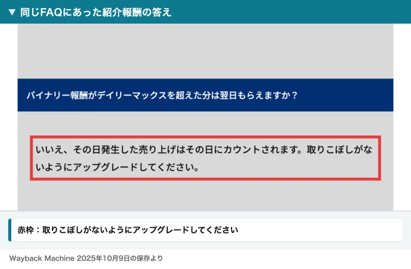同じ2025年10月のNBA公式FAQ。バイナリー報酬がデイリーマックスを超えた分は翌日もらえますかという質問に、その日発生した売り上げはその日にカウントされます、取りこぼしがないようにアップグレードしてください、と答えている