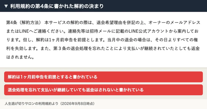 利用規約の第4条。解約の際は退会希望理由を併記の上オーナーのメールアドレスまたはLINEへご連絡ください、但し解約は1ヶ月前申告を前提とします、退会処理を忘れたことにより支払いが継続されていたとしても返金はされませんと書かれている。注釈が焼き込まれている