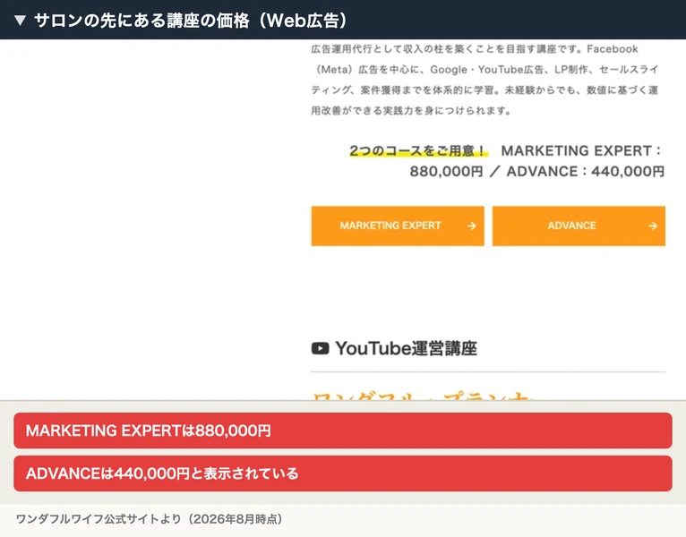 ワンダフルワイフのWeb広告講座ワンダフル・アドマーケター。2つのコースをご用意、MARKETING EXPERT 880,000円、ADVANCE 440,000円と表示されている