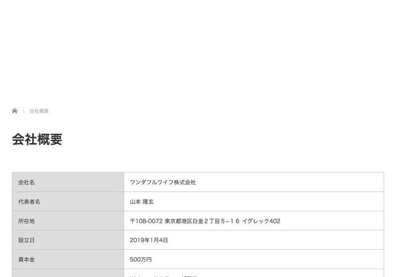 ワンダフルワイフの会社概要。会社名ワンダフルワイフ株式会社、代表者名 山本隆玄、所在地 東京都港区白金2丁目5-16イグレック402、設立日2019年1月4日、資本金500万円と記載されている