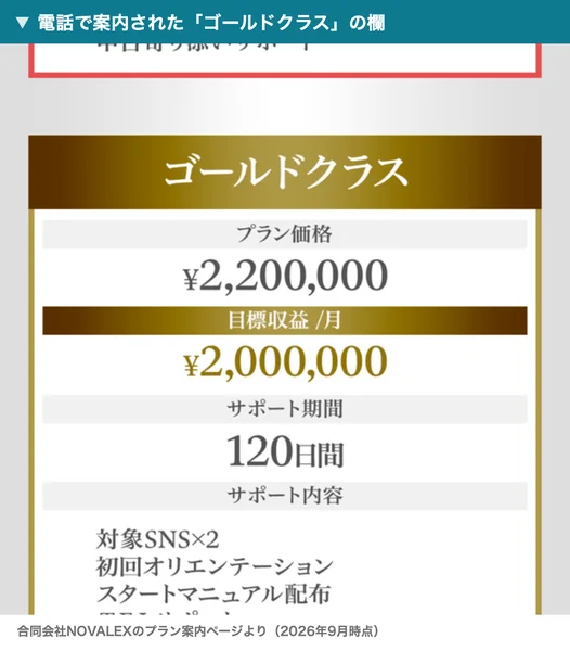 合同会社NOVALEXのプラン案内ページ。ゴールドクラスのプラン価格は¥2,200,000、目標収益/月は¥2,000,000、サポート期間は120日間と書かれている
