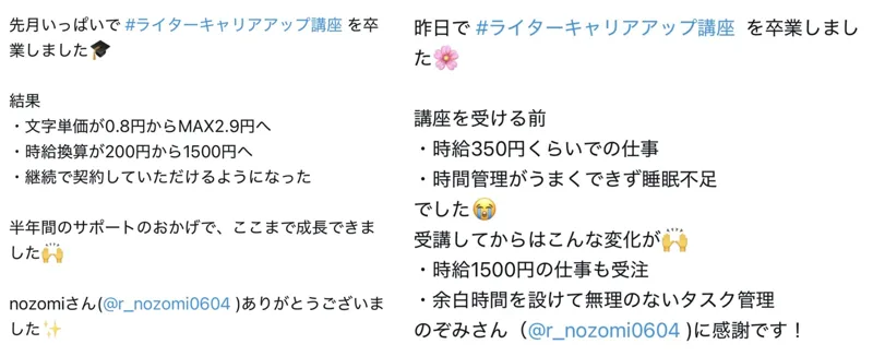ライターキャリアアップ講座の卒業生のXの投稿2件。1件目は文字単価が0.8円からMAX2.9円へ、時給換算が200円から1500円へ、継続で契約していただけるようになった。2件目は講座を受ける前は時給350円くらいでの仕事、受講してからは時給1500円の仕事も受注と書かれている
