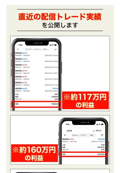 億超え倶楽部参加者の実績という見出しの下に、LINEのやり取りと口座画面のスクリーンショットが4枚並び、それぞれに1,615万円の利益、50万円の利益、1日の70万円の利益という吹き出しが付いている広告ページ