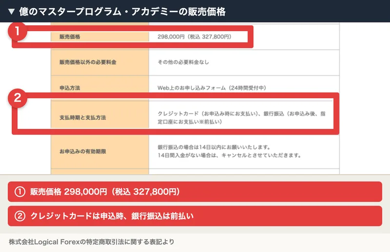販売価格298,000円（税込327,800円）、支払時期と支払方法はクレジットカードは申込時、銀行振込は前払いと記載された株式会社Logical Forexの特定商取引法に関する表記