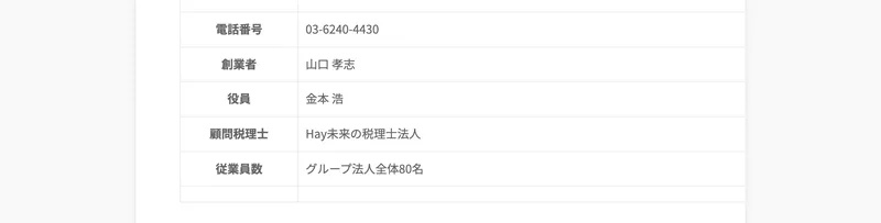 電話番号03-6240-4430、創業者は山口孝志、役員は金本浩、顧問税理士はHay未来の税理士法人、従業員数はグループ法人全体80名と記載された会社概要