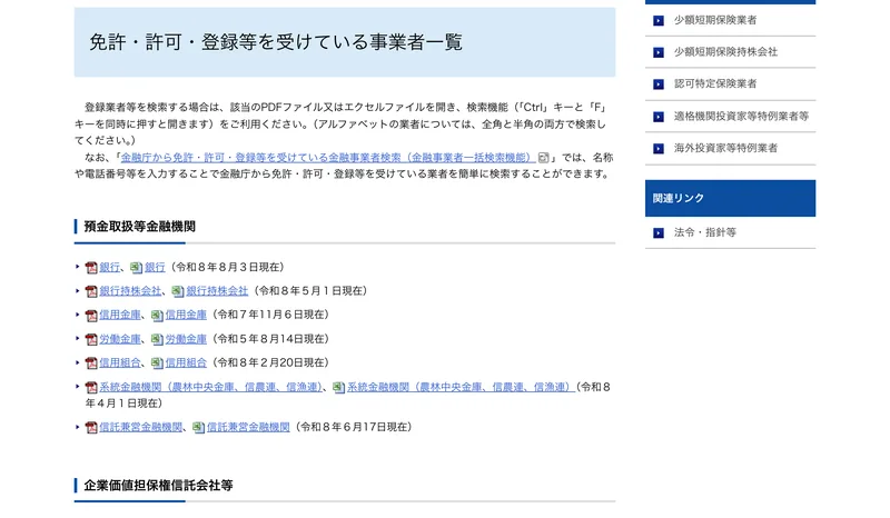 免許・許可・登録等を受けている業者一覧として、預金取扱等金融機関などのPDFとエクセルファイルへのリンクが並ぶ金融庁のページ