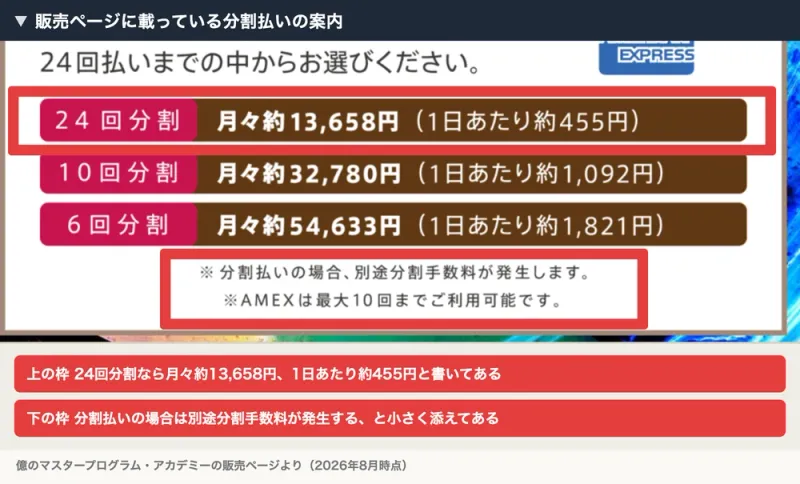 24回分割は月々約13,658円で1日あたり約455円、10回分割は月々約32,780円、6回分割は月々約54,633円と並び、分割払いの場合は別途分割手数料が発生しますと小さく添えられた販売ページの分割案内
