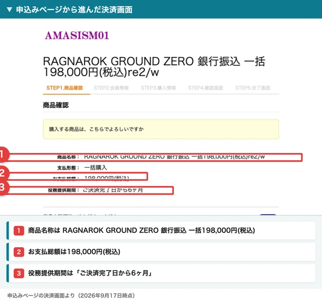 RAGNAROK GROUND ZERO 銀行振込 一括198,000円税込という商品名称、お支払総額198,000円税込、役務提供期間はご決済完了日から6ヶ月と書かれた決済画面に、番号つきの赤枠と注釈が焼き込まれている