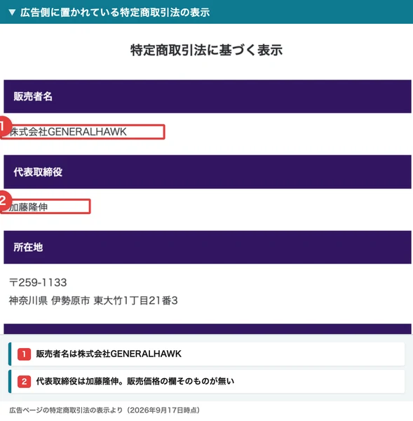 特定商取引法に基づく表示として、販売者名は株式会社GENERALHAWK、代表取締役は加藤隆伸、所在地は神奈川県伊勢原市東大竹1丁目21番3と並んでいる表示に、番号つきの赤枠と注釈が焼き込まれている