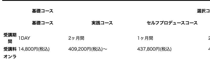 リカレントビジネス・カレッジのコース一覧表。基礎コースが1DAYで14,800円（税込）、実践コースが2ヶ月間で409,200円（税込）〜、セルフプロデュースコースが1ヶ月間で437,800円（税込）と並んでいる