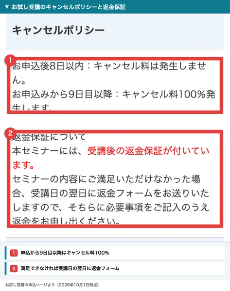 お試し受講の申込ページのキャンセルポリシーと返金保証の欄。申込後8日以内はキャンセル料が発生せず、申込みから9日目以降はキャンセル料が100%発生する。セミナーの内容に満足できなかった場合は受講日の翌日に返金フォームを送ると書かれている