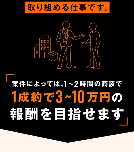 商談1〜2時間・1成約3万〜10万円の報酬を目指すという広告表示