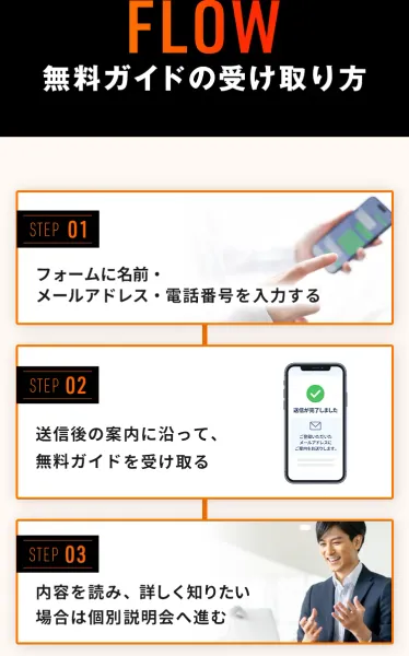 無料ガイドの受け取り手順と氏名・メールアドレス・電話番号の入力案内