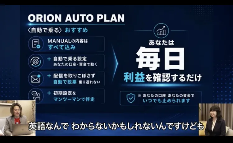 「ORION AUTO PLAN 〈自動で乗る〉おすすめ」という見出しで、MANUALの内容はすべて込み、自動で乗る設定 あなたの口座・資金で動く、配信を取りこぼさず自動で投票、初期設定をマンツーマンで伴走、あなたは毎日利益を確認するだけと並んだORIONの説明動画の場面