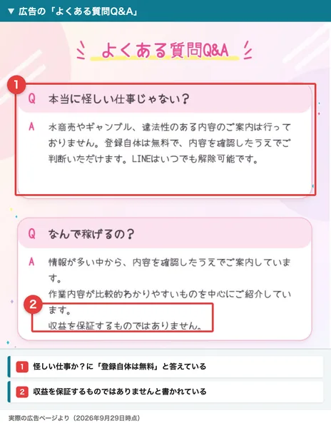 広告のよくある質問。本当に怪しい仕事じゃない？に、登録自体は無料で内容を確認したうえで判断できると答え、なんで稼げるの？の答えの最後に収益を保証するものではありませんと書かれている
