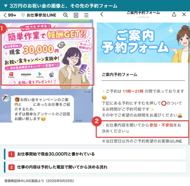 お仕事開始で現金30,000円、お祝い金キャンペーン実施中と書かれたお仕事参加LINEの画像と、ご予約は11時〜21時、お仕事内容を聞いてから参加・不参加をお決めくださいと書かれたご案内予約フォーム