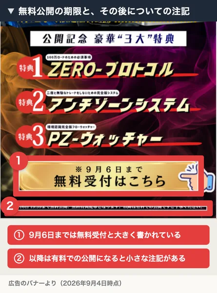 公開記念の豪華3大特典、9月6日まで無料受付はこちら、9月6日19時59分まで無料公開で以降は有料での公開になると書かれたPOINT ZEROのバナー。番号付きの赤枠と注釈が焼き込まれている